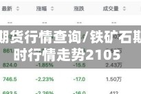 铁矿石期货行情查询/铁矿石期货实时行情走势2105