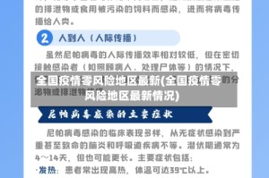 全国疫情零风险地区最新(全国疫情零风险地区最新情况)