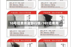 10号铝费用最新行情/101铝费用