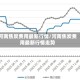 河南焦炭费用最新行情/河南焦炭费用最新行情走势