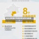 咸水沽疫情中风险地区(咸水沽新冠)