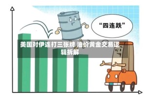 美国对伊连打三张牌 油价黄金交易逻辑拆解