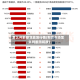 怎么判断期货震荡行情(期货市场怎么判断涨和跌)