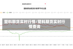 塑料期货实时行情/塑料期货实时行情查询