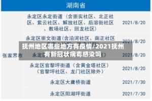 抚州地区哪些地方有疫情/2021抚州有新冠状病毒感染吗