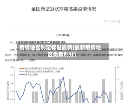 疫情地区划定标准最新(最新疫情地区类别划分)