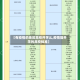 【有疫情的地区高校开学么,疫情能开学的高校标准】
