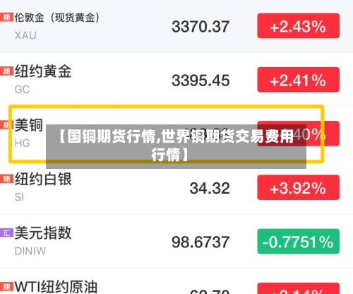 【国铜期货行情,世界铜期货交易费用行情】-第3张图片