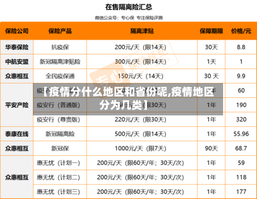 【疫情分什么地区和省份呢,疫情地区分为几类】-第1张图片