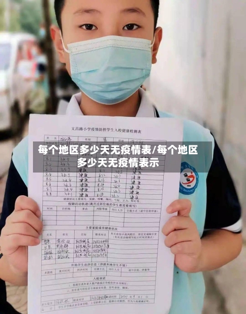 每个地区多少天无疫情表/每个地区多少天无疫情表示-第3张图片