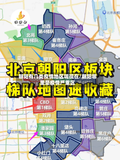 朝阳有几类疫情地区呢现在/朝阳哪里是疫情严重区-第2张图片