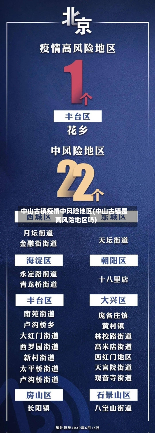 中山古镇疫情中风险地区(中山古镇是高风险地区吗)-第3张图片