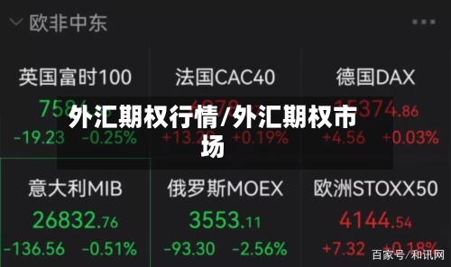 外汇期权行情/外汇期权市场-第2张图片
