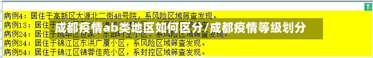 成都疫情ab类地区如何区分/成都疫情等级划分-第2张图片