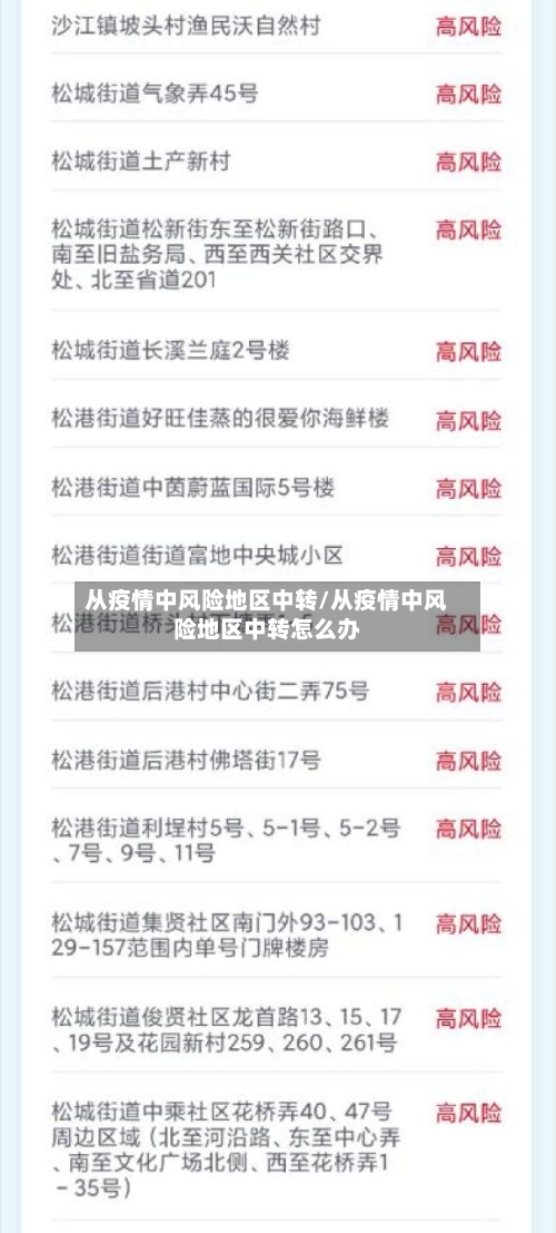 从疫情中风险地区中转/从疫情中风险地区中转怎么办-第2张图片