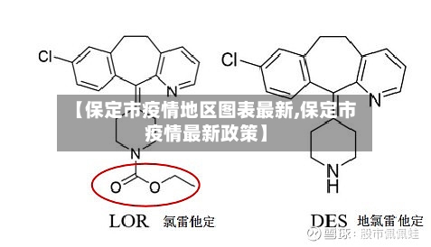 【保定市疫情地区图表最新,保定市疫情最新政策】-第1张图片