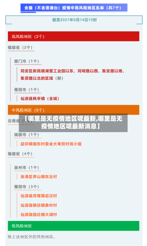 【哪里是无疫情地区呢最新,哪里是无疫情地区呢最新消息】-第1张图片