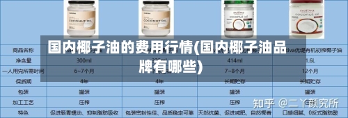 国内椰子油的费用行情(国内椰子油品牌有哪些)-第3张图片
