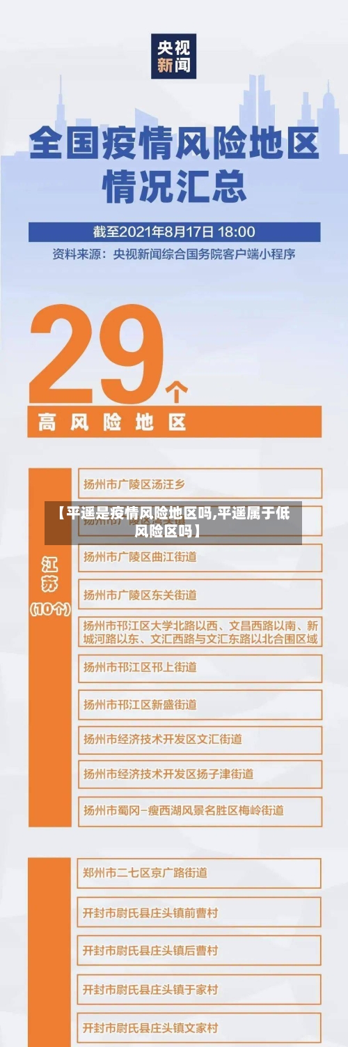 【平遥是疫情风险地区吗,平遥属于低风险区吗】-第1张图片