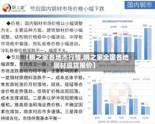 【钢之家各地市行情,钢之家全国各地钢材现货报价】-第2张图片