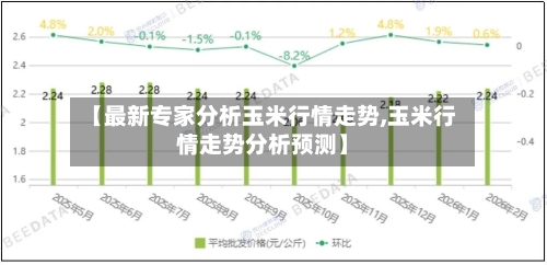 【最新专家分析玉米行情走势,玉米行情走势分析预测】-第1张图片