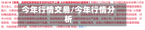 今年行情交易/今年行情分析-第1张图片