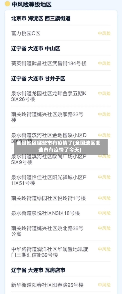 全国地区哪些市有疫情了(全国地区哪些市有疫情了今天)-第1张图片