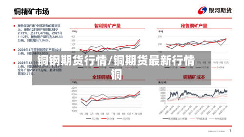 铜钢期货行情/铜期货最新行情铜-第2张图片