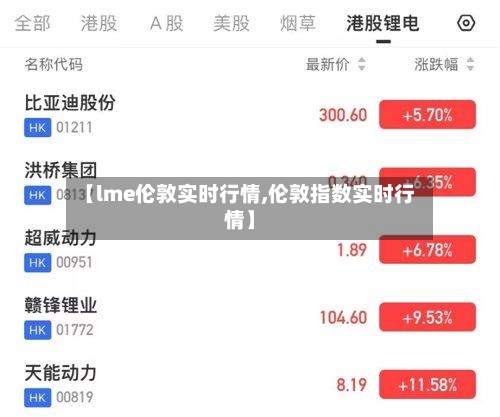【lme伦敦实时行情,伦敦指数实时行情】-第1张图片