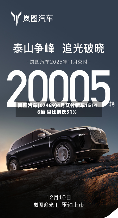 岚图汽车(07489)4月交付新车15146辆 同比增长51%-第2张图片