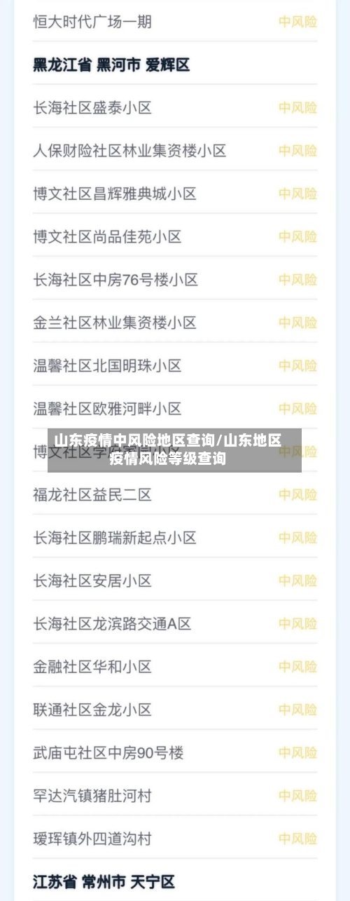 山东疫情中风险地区查询/山东地区疫情风险等级查询-第2张图片