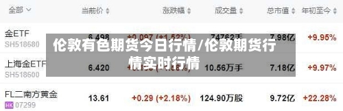 伦敦有色期货今日行情/伦敦期货行情实时行情-第1张图片