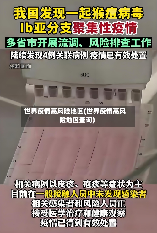 世界疫情高风险地区(世界疫情高风险地区查询)-第2张图片