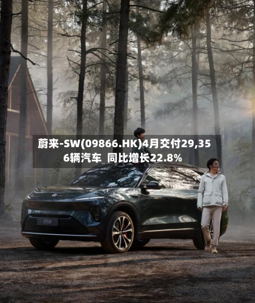 蔚来-SW(09866.HK)4月交付29,356辆汽车 同比增长22.8%-第2张图片