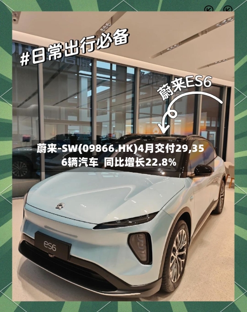 蔚来-SW(09866.HK)4月交付29,356辆汽车 同比增长22.8%-第1张图片