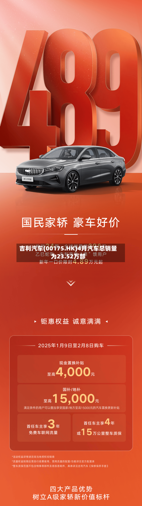 吉利汽车(00175.HK)4月汽车总销量为23.52万部-第1张图片