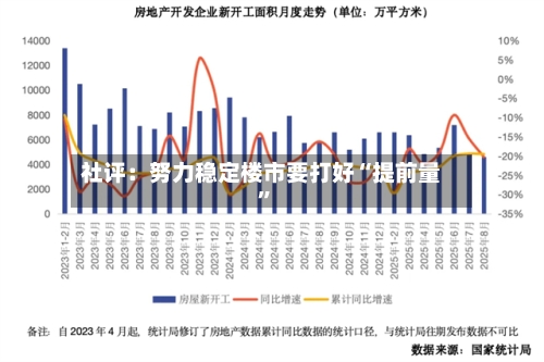 社评：努力稳定楼市要打好“提前量”-第1张图片
