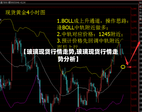 【玻璃现货行情走势,玻璃现货行情走势分析】-第1张图片