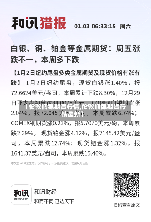 【伦敦铜镍期货行情,伦敦铜镍期货行情最新】-第2张图片