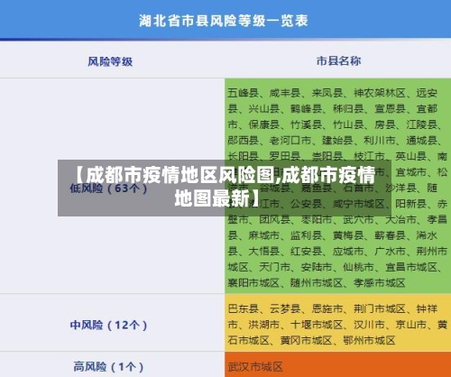 【成都市疫情地区风险图,成都市疫情地图最新】-第2张图片
