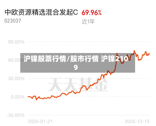沪镍股票行情/股市行情 沪镍2109-第2张图片