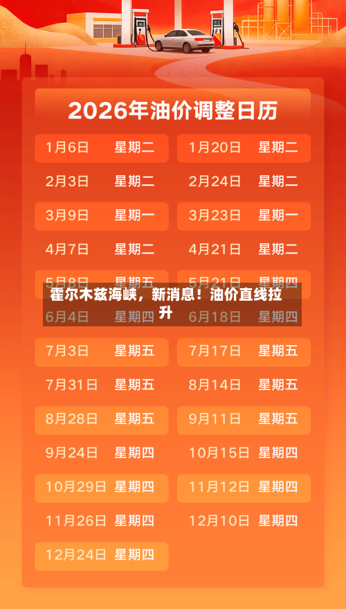 霍尔木兹海峡	，新消息！油价直线拉升-第2张图片