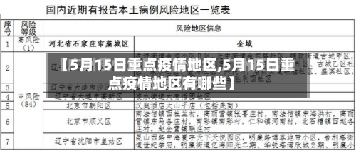 【5月15日重点疫情地区,5月15日重点疫情地区有哪些】-第1张图片