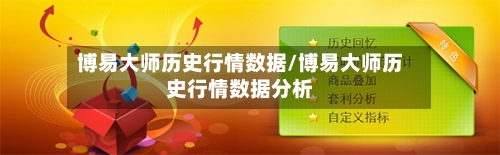 博易大师历史行情数据/博易大师历史行情数据分析-第2张图片