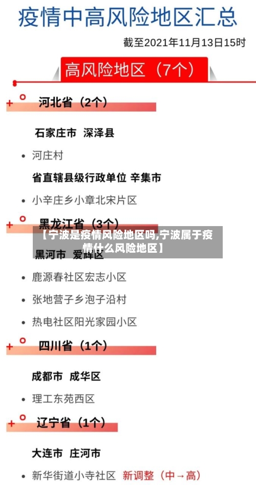 【宁波是疫情风险地区吗,宁波属于疫情什么风险地区】-第3张图片