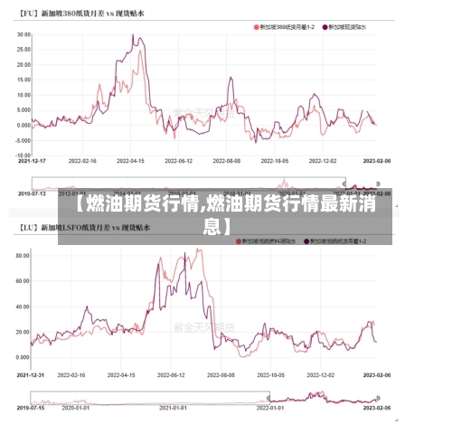 【燃油期货行情,燃油期货行情最新消息】-第1张图片