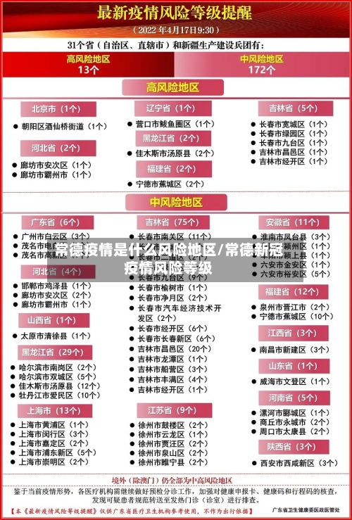 常德疫情是什么风险地区/常德新冠疫情风险等级-第2张图片