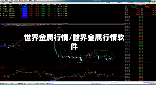世界金属行情/世界金属行情软件-第3张图片