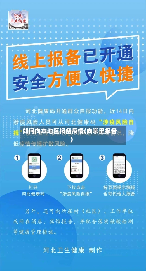 如何向本地区报备疫情(向哪里报备)-第1张图片