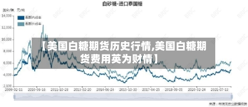 【美国白糖期货历史行情,美国白糖期货费用英为财情】-第2张图片